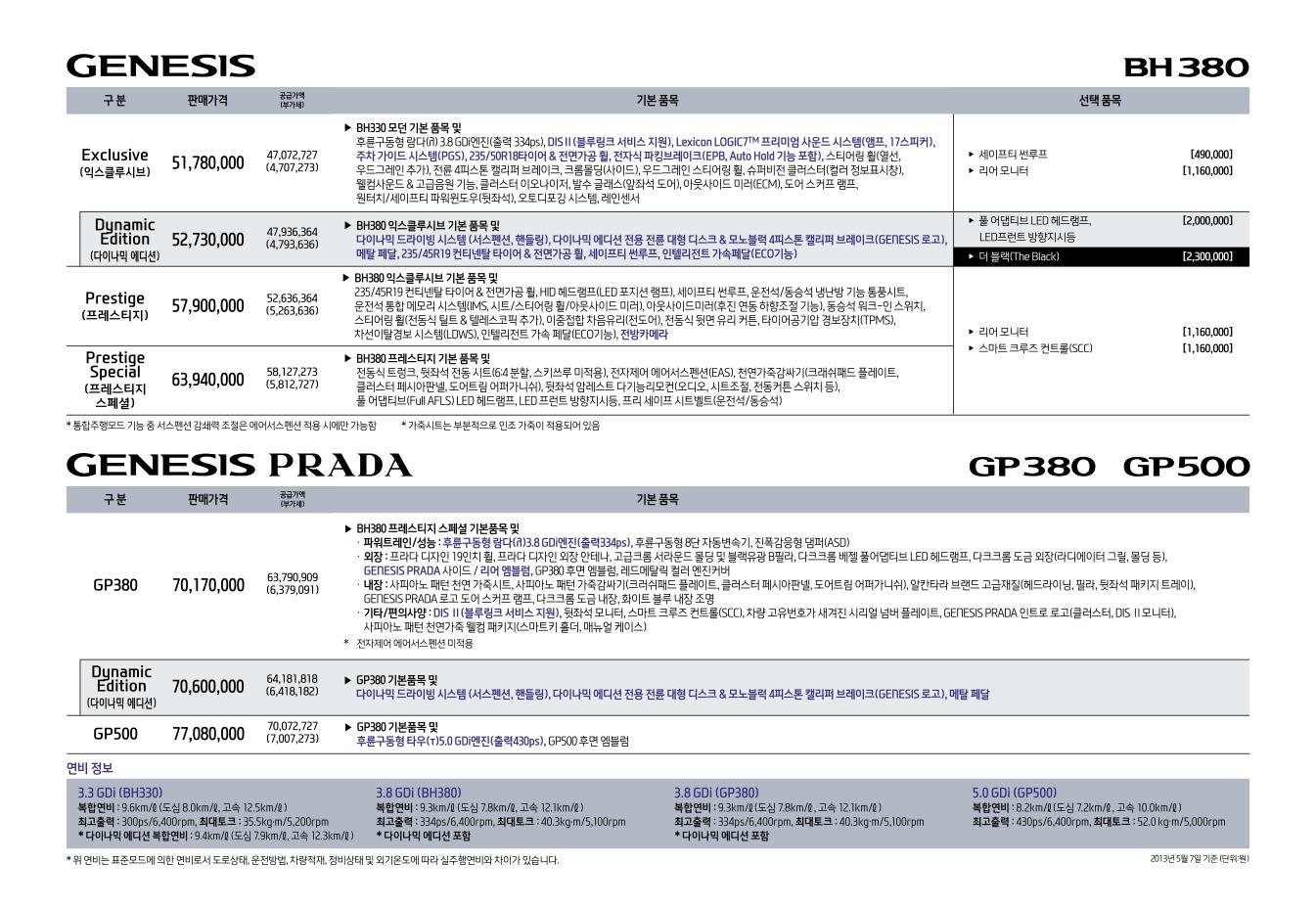 2013 현대 제네시스 카탈로그 이미지 - 33439979_1Z9M7CNL_2.jpg