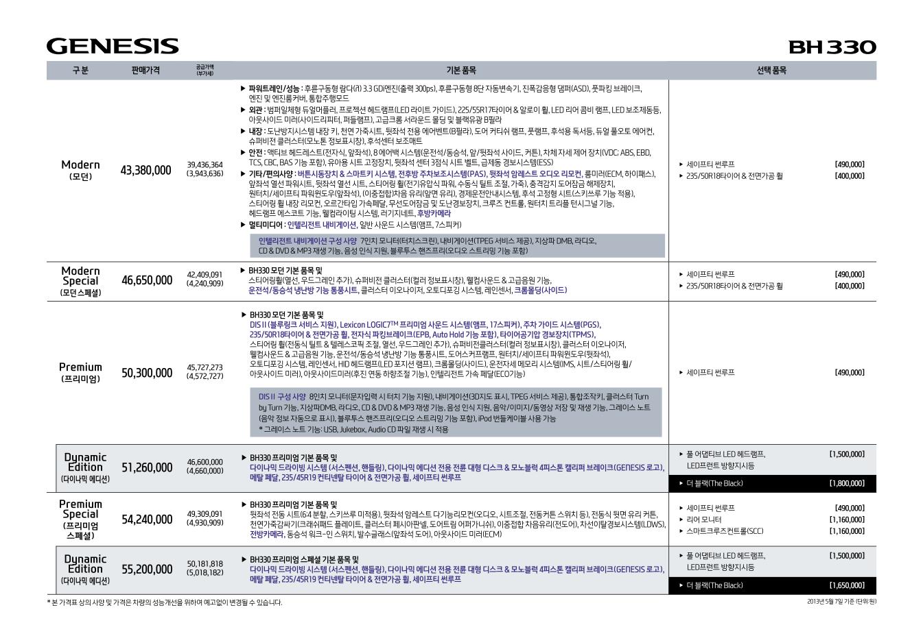 2013 현대 제네시스 카탈로그 이미지 - 33439979_ctaEOGWI_1.jpg