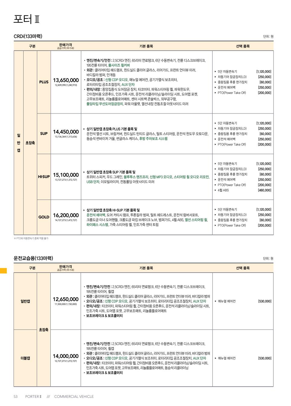 2013 현대 포터 카탈로그 이미지 - 33439979_2ZEjJwBv_3.jpg