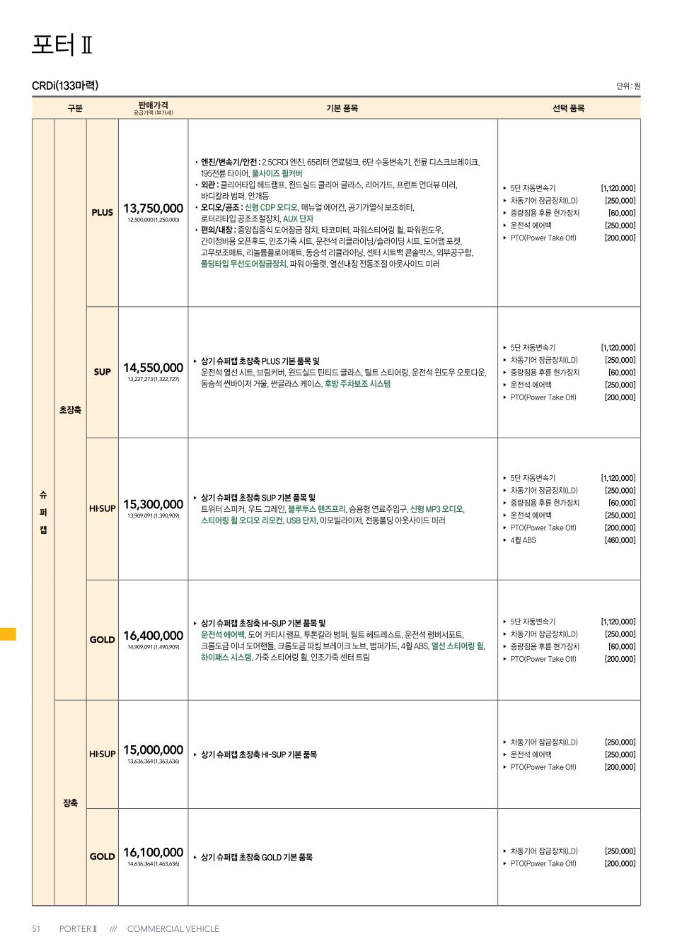2013 현대 포터 카탈로그 이미지 - 33439979_WkhwI0Rc_1.jpg
