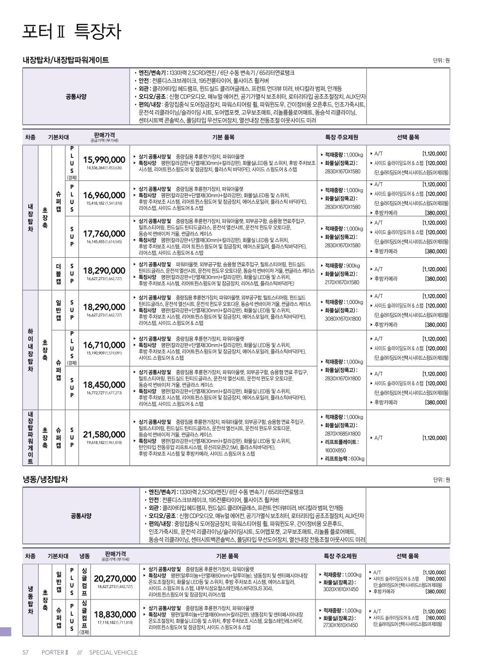 2013 현대 포터특장차 카탈로그 이미지 - 33439979_sVGKHDMF_1.jpg