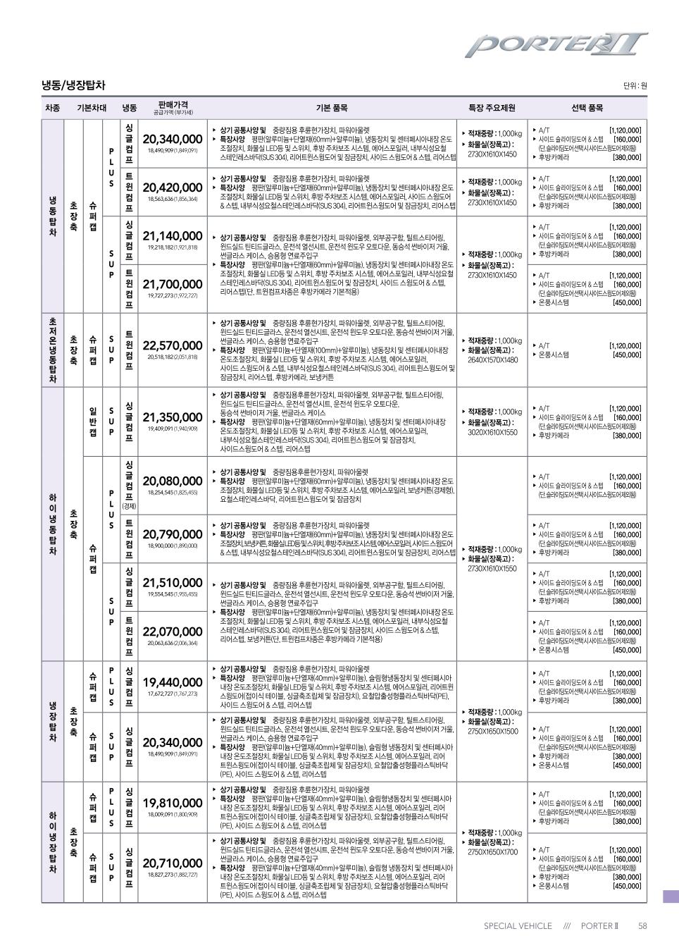 2013 현대 포터특장차 카탈로그 이미지 - 33439979_urDG10Sy_2.jpg