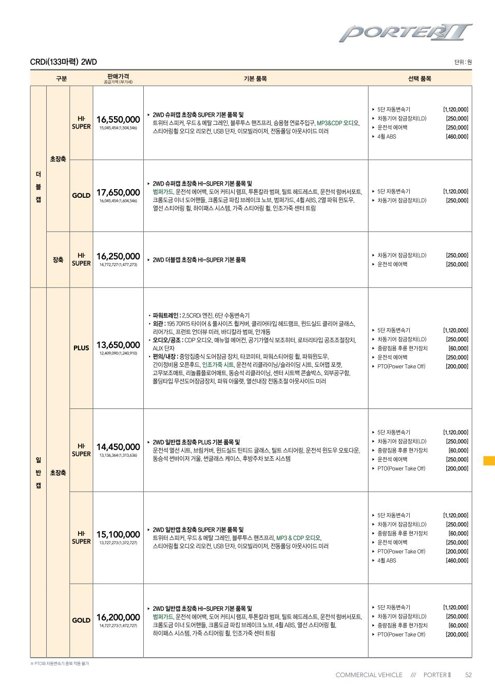2013 현대 포터2 카탈로그 이미지 - 33439979_64CrqDhB_2.jpg