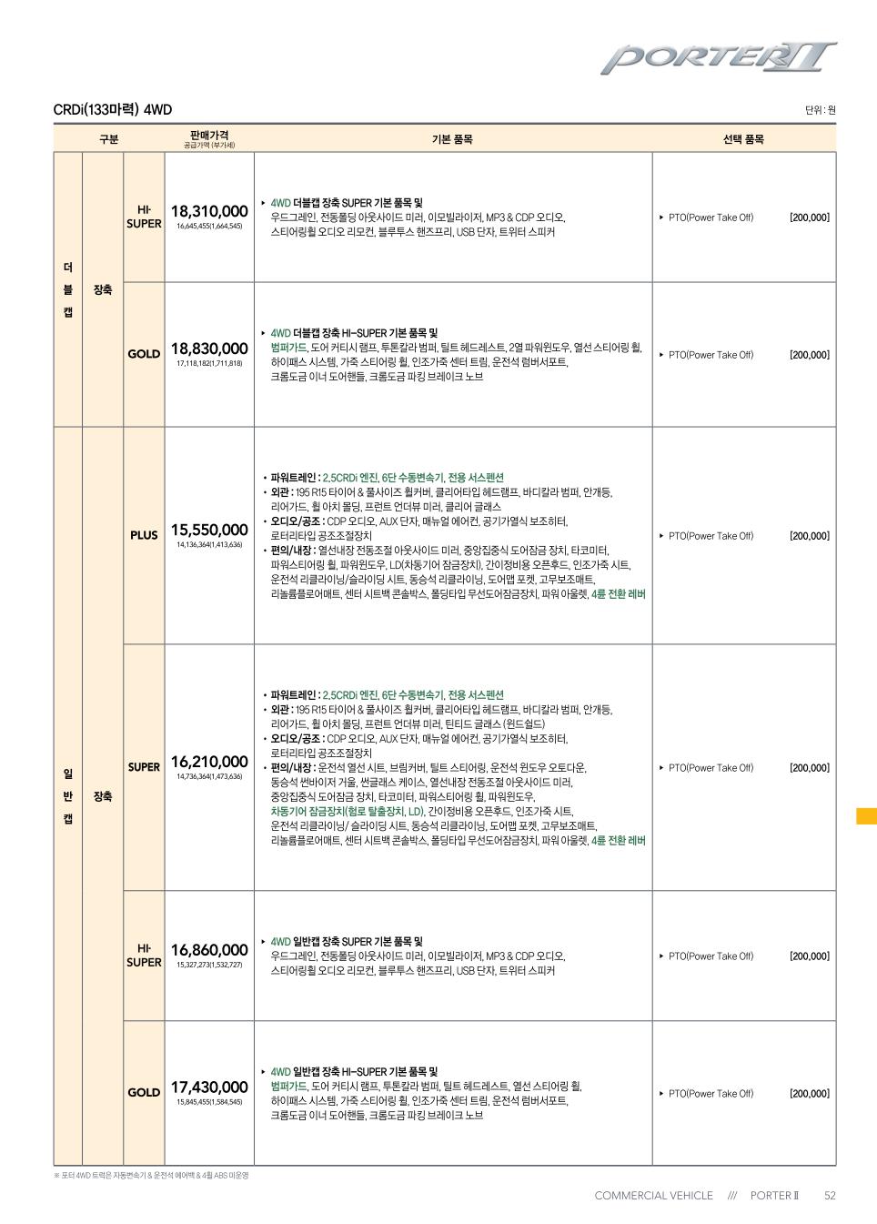 2013 현대 포터2 카탈로그 이미지 - 33439979_8nDQJHRw_4.jpg