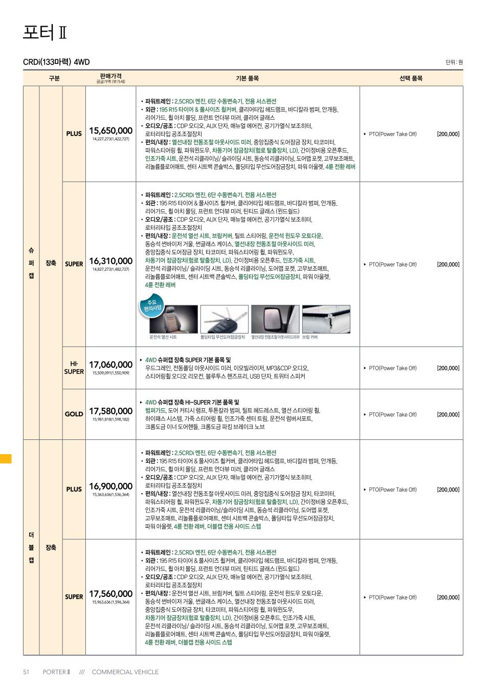 2013 현대 포터2 카탈로그 이미지 - 33439979_Z5GaTwH0_3.jpg
