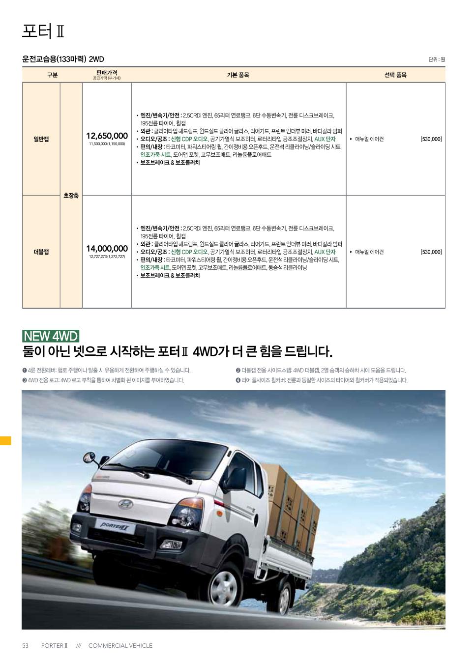 2013 현대 포터2 카탈로그 이미지 - 33439979_shTP0XcG_5.jpg