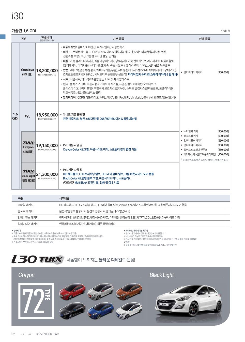 2013 현대 i30 카탈로그 이미지 - 33439979_tAT71aOn_1.jpg