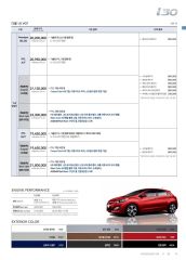 2013 현대 i30 카탈로그 이미지