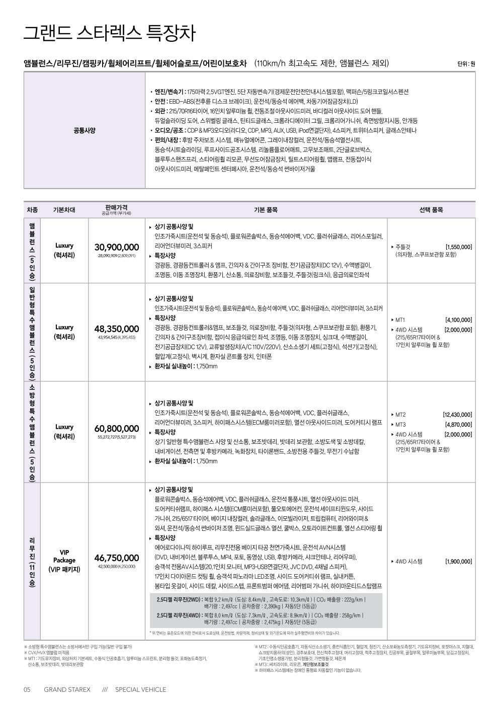 2014 현대 그랜드스타렉스특장차 카탈로그 이미지 - 396_copy_411_33439979_8Xu4CZTO_1.jpg