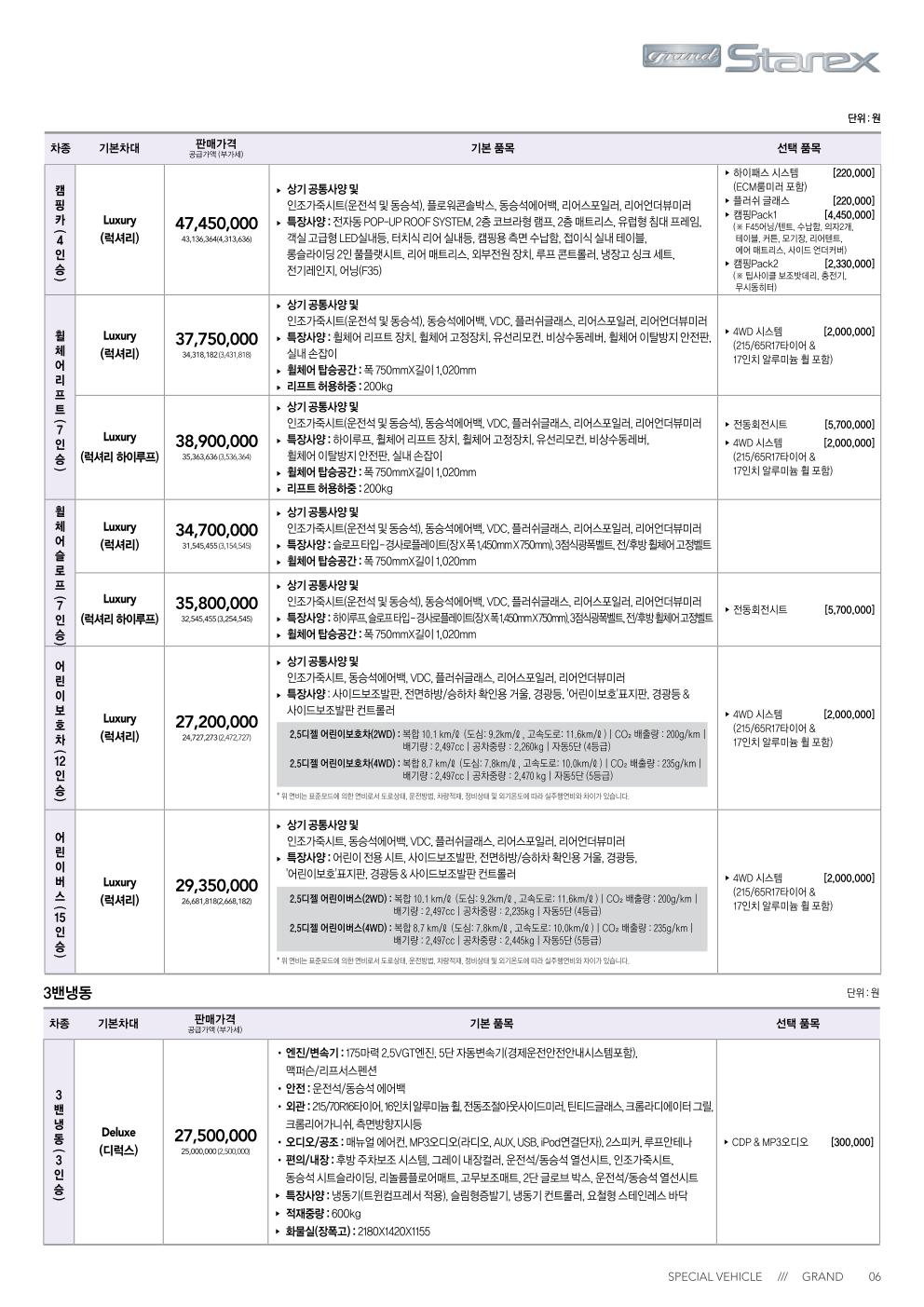 2014 현대 그랜드스타렉스특장차 카탈로그 이미지 - 396_copy_411_33439979_IcgzHEtG_2.jpg