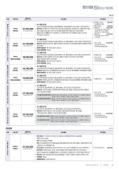 2014 현대 그랜드스타렉스특장차 카탈로그 이미지