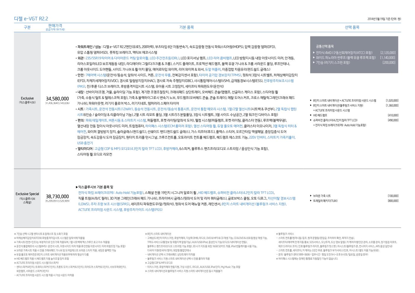 2014 현대 맥스크루즈 카탈로그 이미지 - 33439979_m06OfGLp_2.jpg
