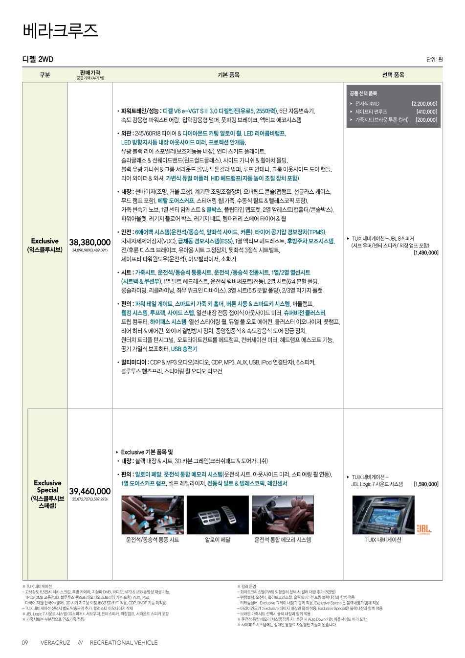 2014 현대 베라크주르 카탈로그 이미지 - 33439979_KVBNC9Fk_1.jpg