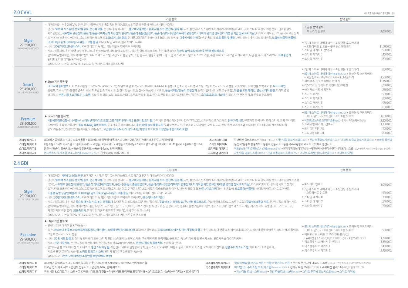 2014 현대 LF쏘나타 카탈로그 이미지 - 149_copy_183_33439979_8hjZ4I7P_2.jpg
