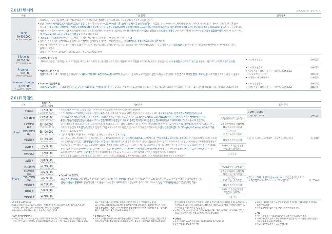 2014 현대 LF쏘나타 카탈로그 이미지 - 149_copy_183_33439979_mESZFGVQ_3.jpg