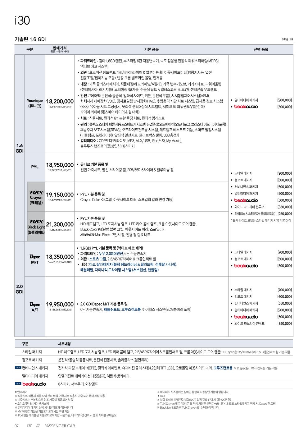 2014 현대 i30 카탈로그 이미지 - 33439979_6uJAsMp2_1.jpg