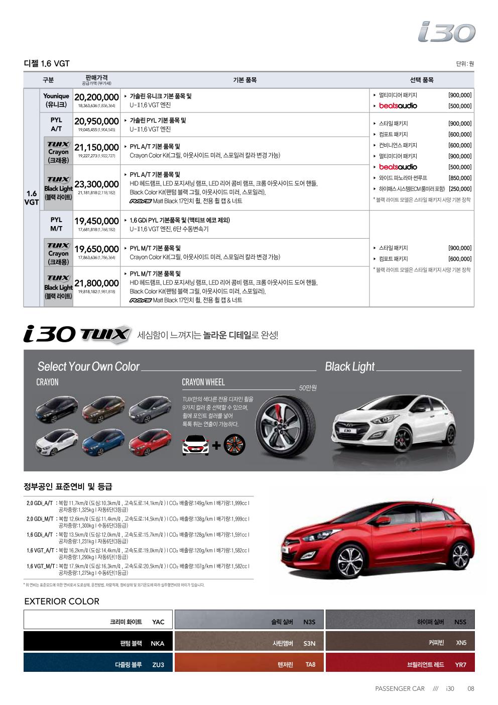 2014 현대 i30 카탈로그 이미지 - 33439979_HWOr2BSf_2.jpg