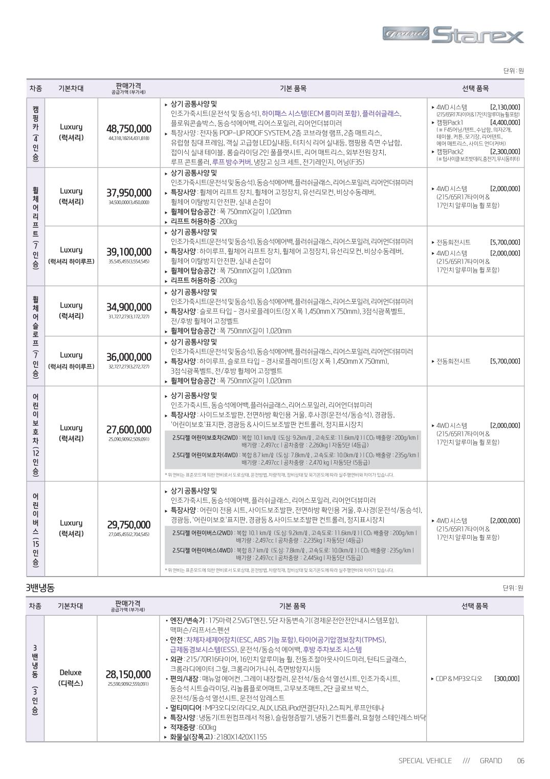 2015 현대 그랜드스타렉스특장차 카탈로그 이미지 - 398_copy_413_33439979_OT3jZt9r_2.jpg