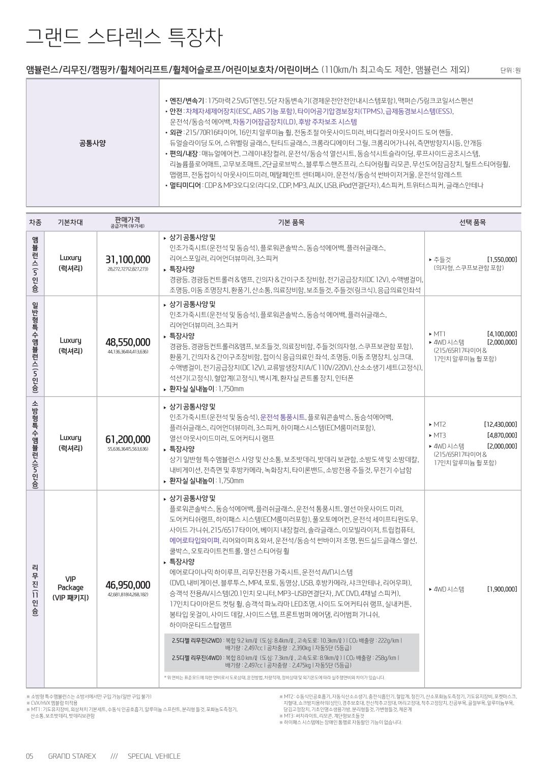 2015 현대 그랜드스타렉스특장차 카탈로그 이미지 - 398_copy_413_33439979_o2EqGRLa_1.jpg