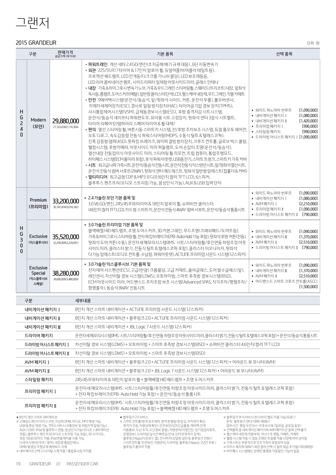 2015 현대 그랜저 카탈로그 이미지 - 33439979_rDkV6dmI_1.jpg