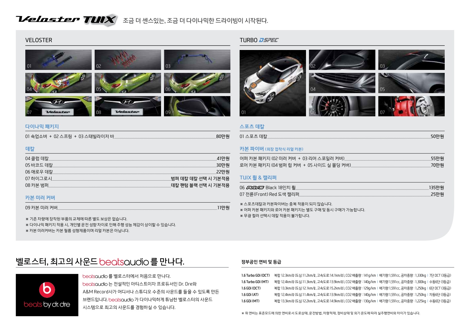 2015 현대 벨로스터 카탈로그 이미지 - 33439979_WS3IFdvp_2.jpg