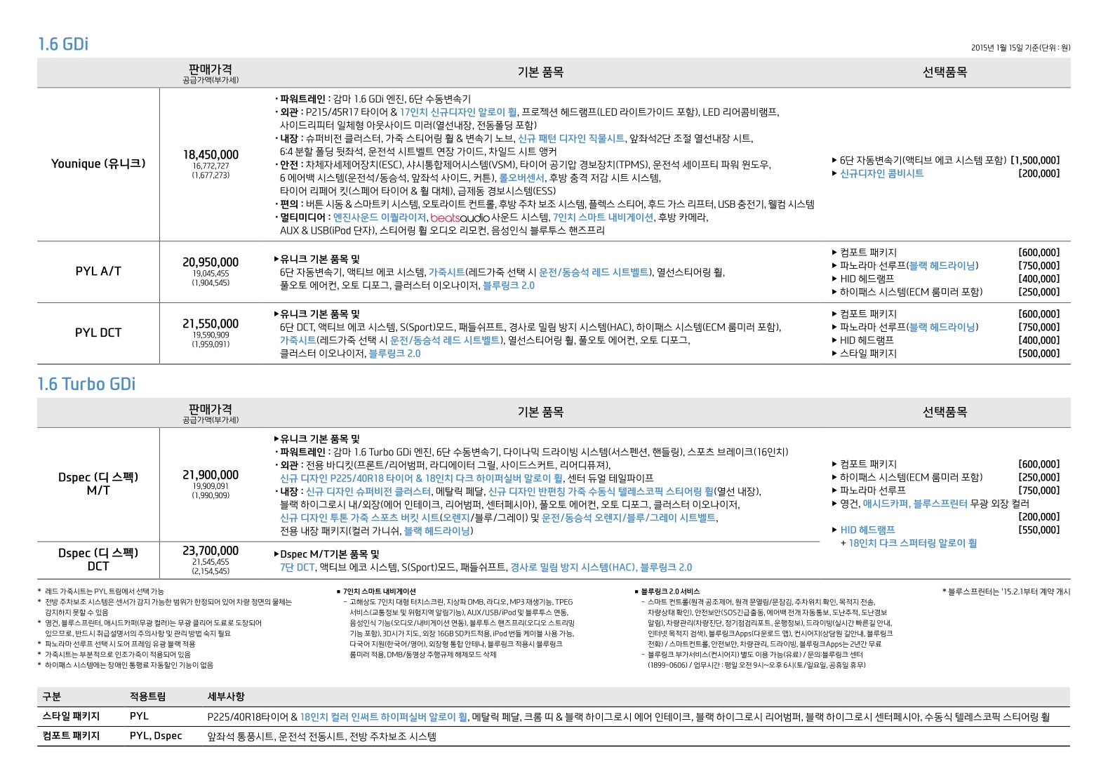 2015 현대 벨로스터 카탈로그 이미지 - 33439979_sTqzv0P5_1.jpg