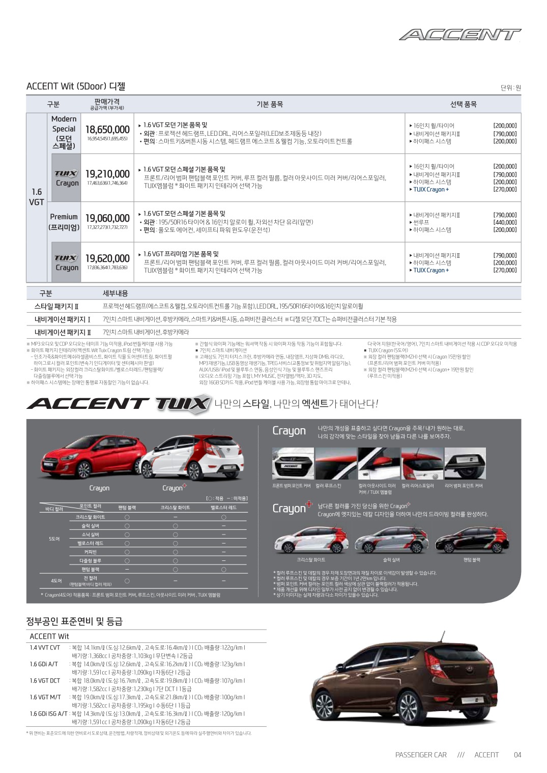 2015 현대 신형엑센트&위트 카탈로그 이미지 - 33439979_KMbhpylx_4.jpg