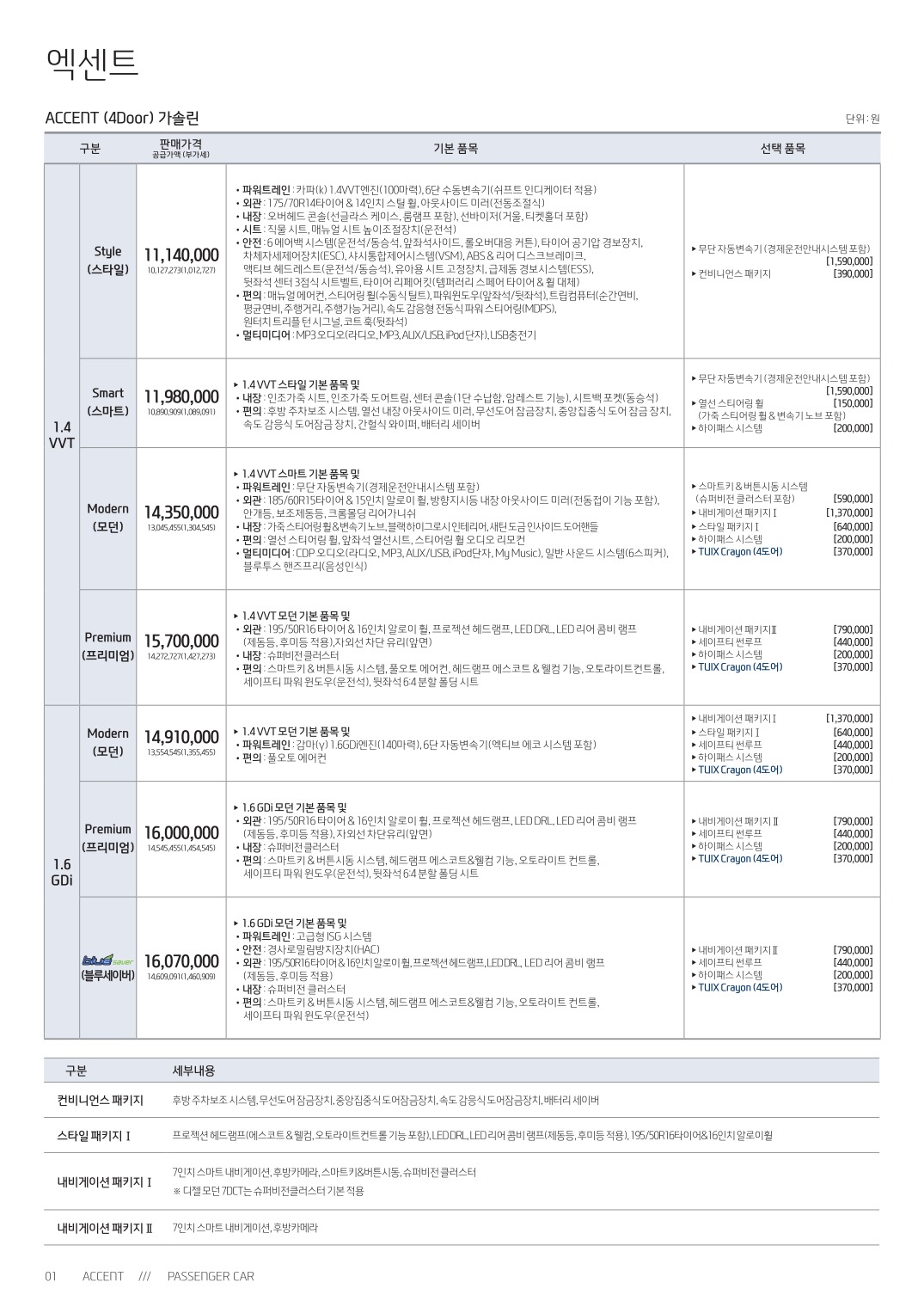 2015 현대 신형엑센트&위트 카탈로그 이미지 - 33439979_LQcqZYJM_1.jpg