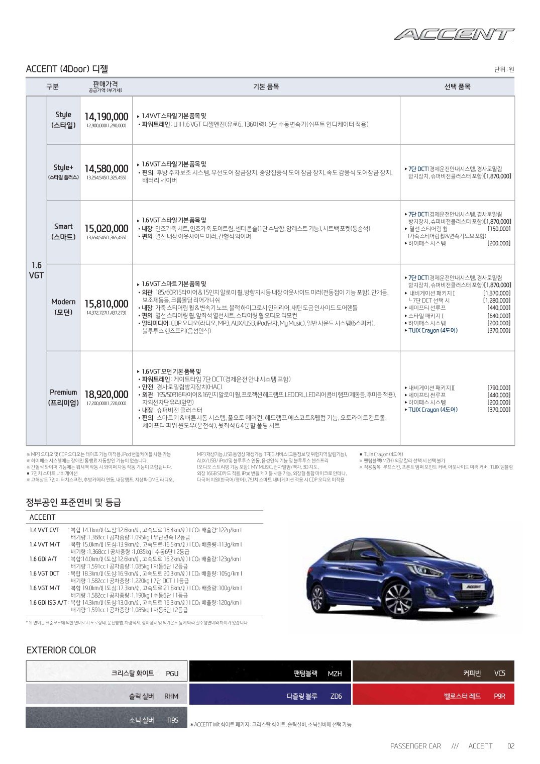 2015 현대 신형엑센트&위트 카탈로그 이미지 - 33439979_fQnHriJL_2.jpg