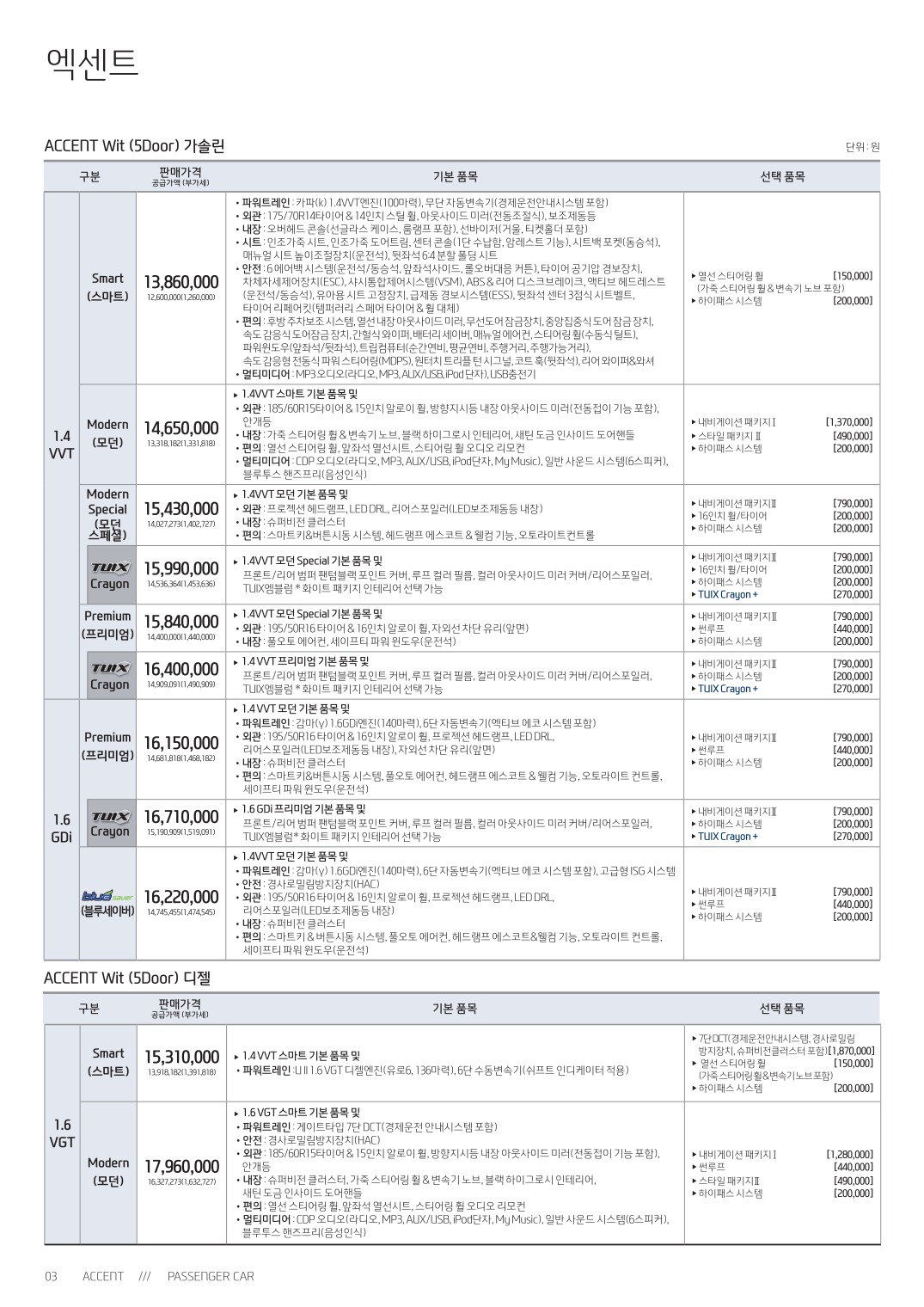 2015 현대 신형엑센트&위트 카탈로그 이미지 - 33439979_tchseOn2_3.jpg
