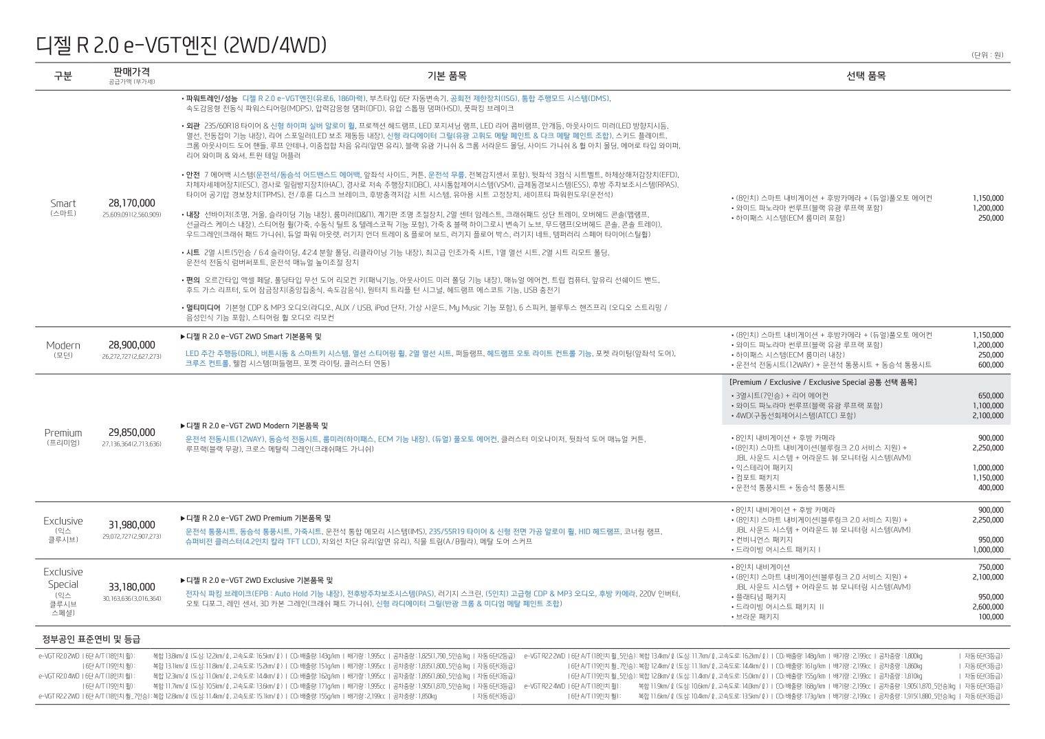 2015 현대 싼타페 카탈로그 이미지 - 33439979_Qju3eDfp_3.jpg
