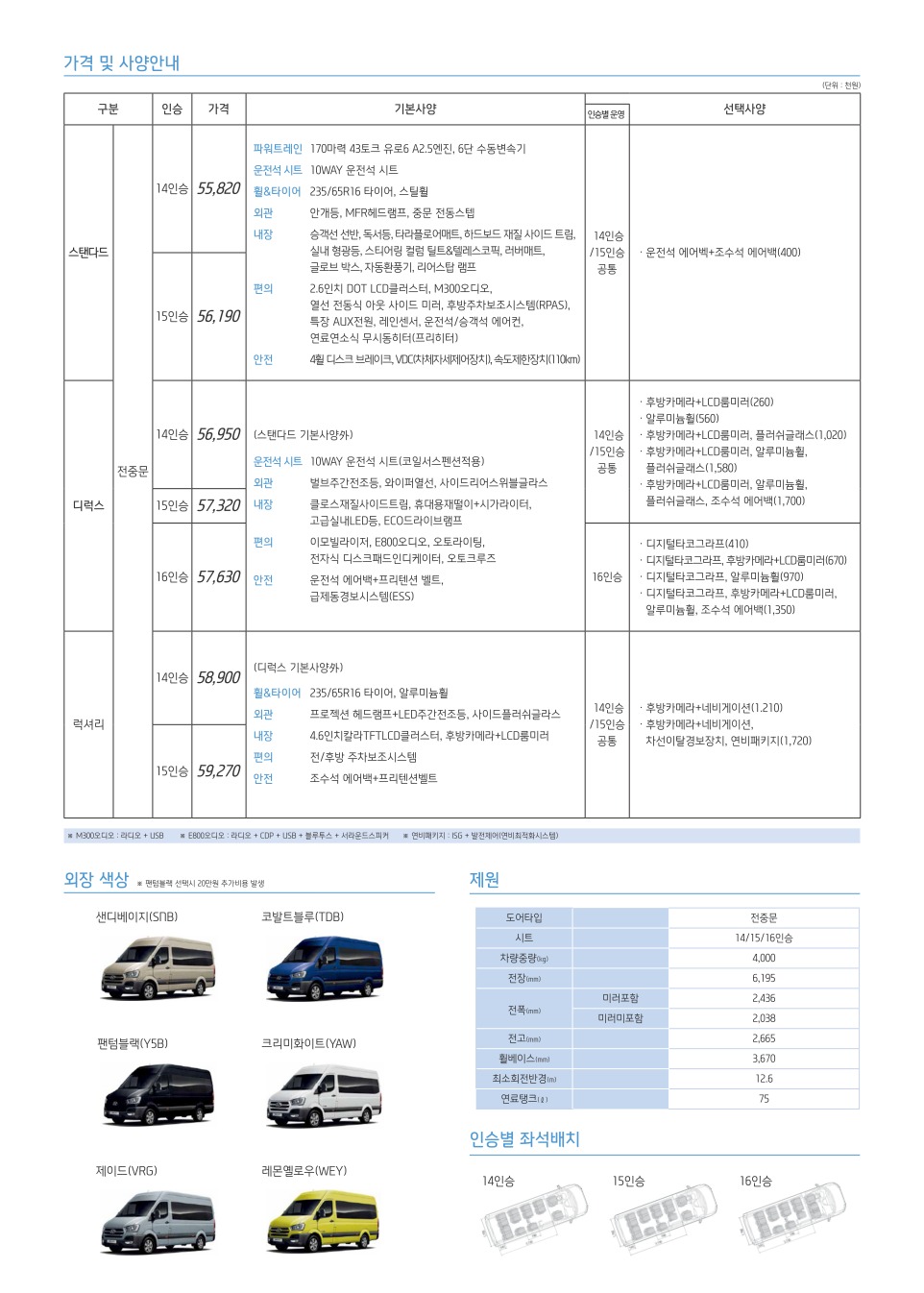 2015 현대 쏠라티 카탈로그 이미지 - 33439979_uZTMxWjJ_1.jpg