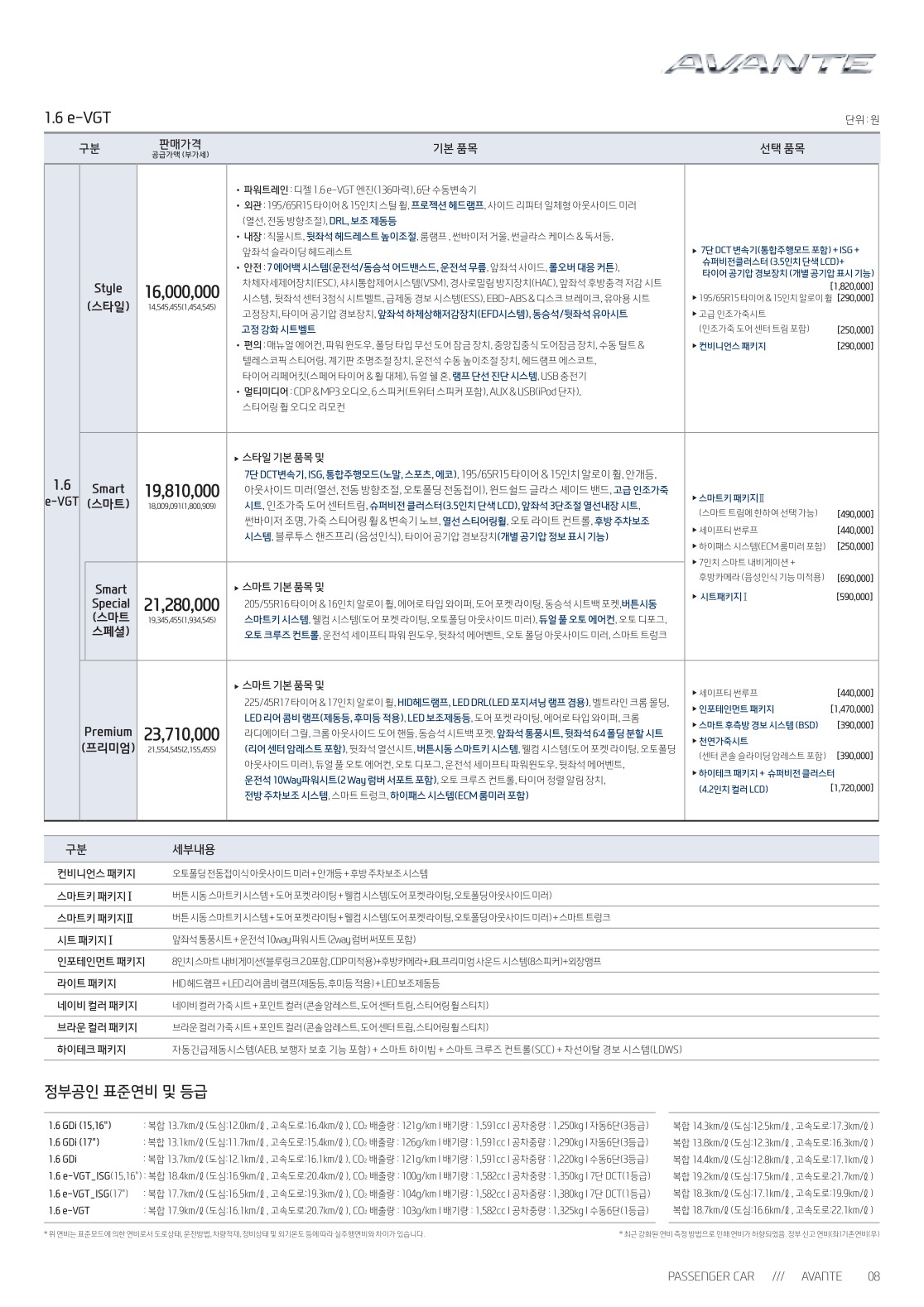 2015 현대 아반떼 카탈로그 이미지 - 33439979_AEPdXI06_2.jpg