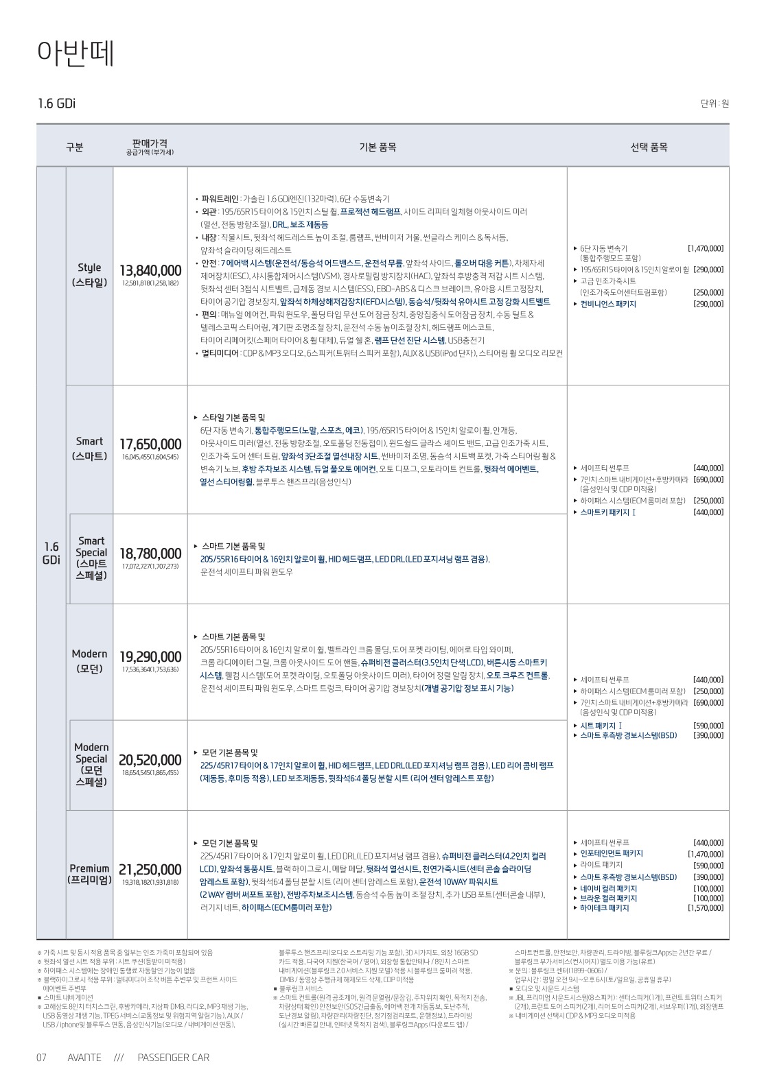 2015 현대 아반떼 카탈로그 이미지 - 33439979_WB2zdHF0_1.jpg