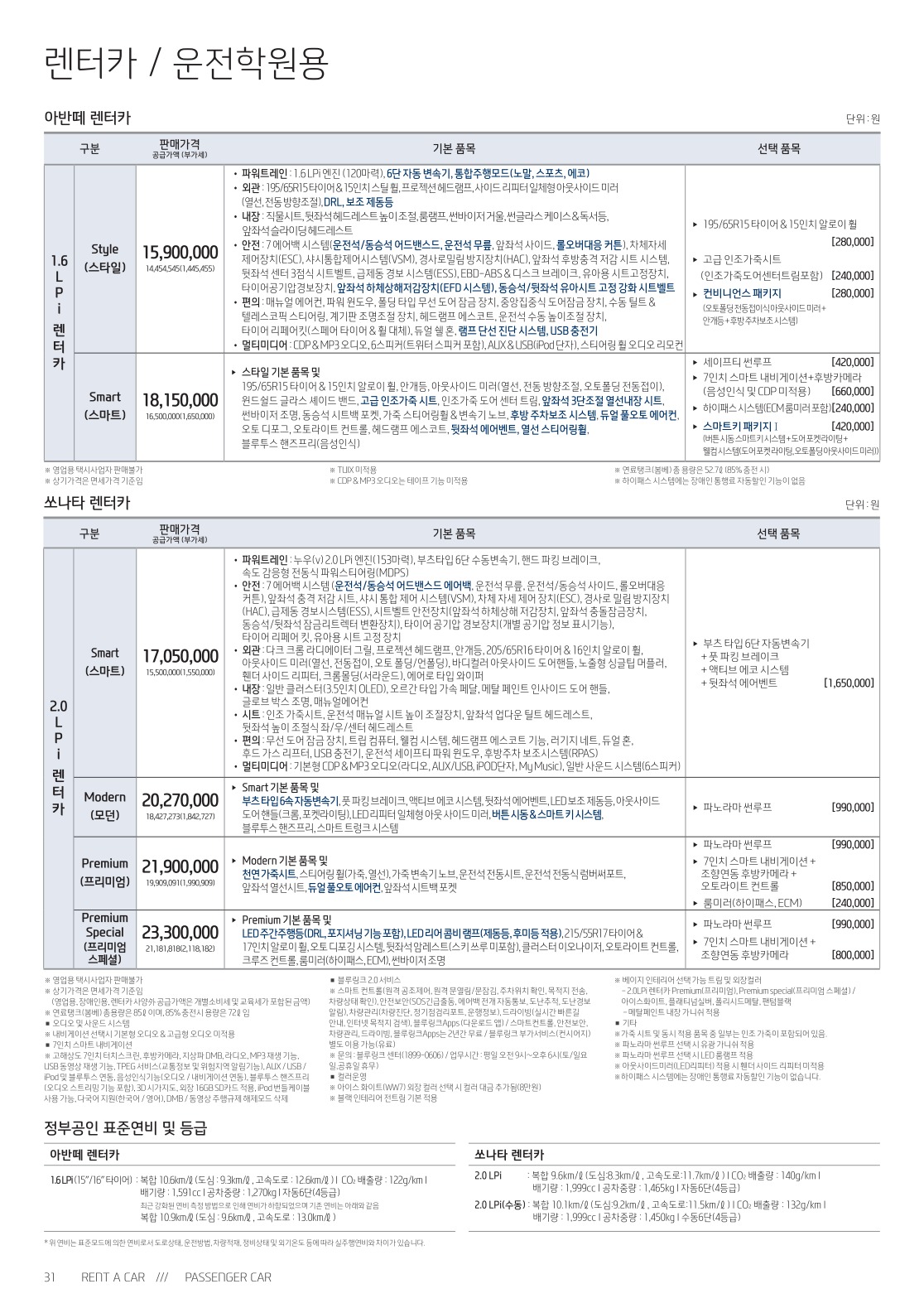 2015 현대 아반떼 카탈로그 이미지 - 33439979_btKLkE4y_4.jpg
