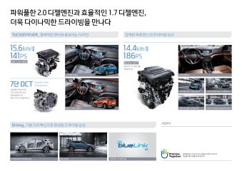 2015 현대 올뉴투싼 대표 이미지