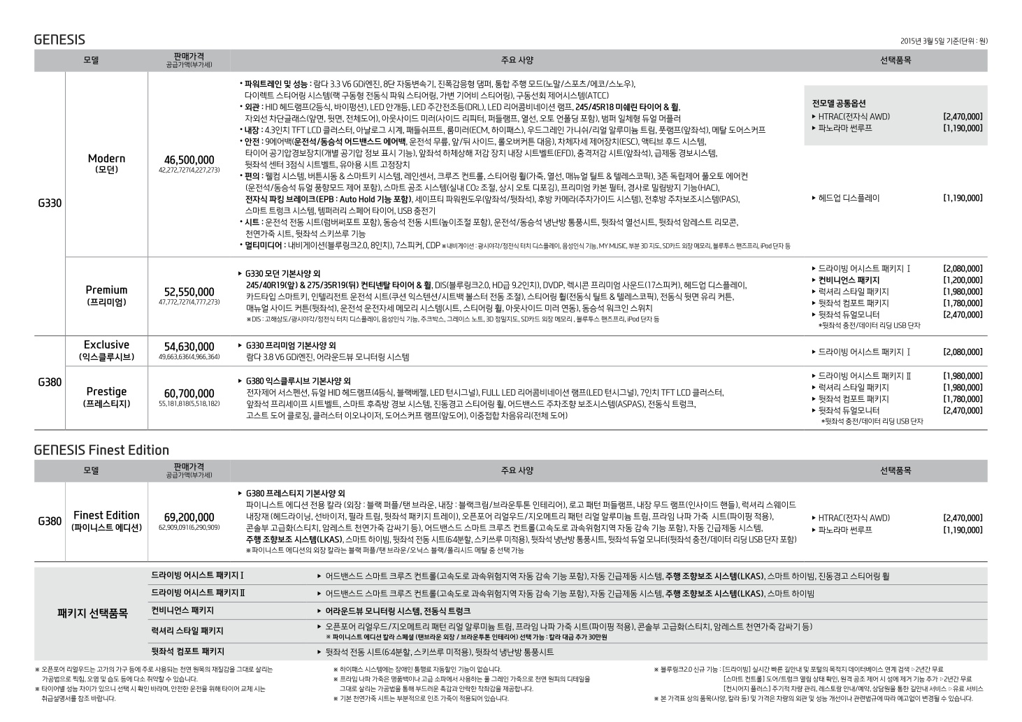 2015 현대 제네시스 카탈로그 이미지 - 33439979_lwCyo7Iz_2.jpg