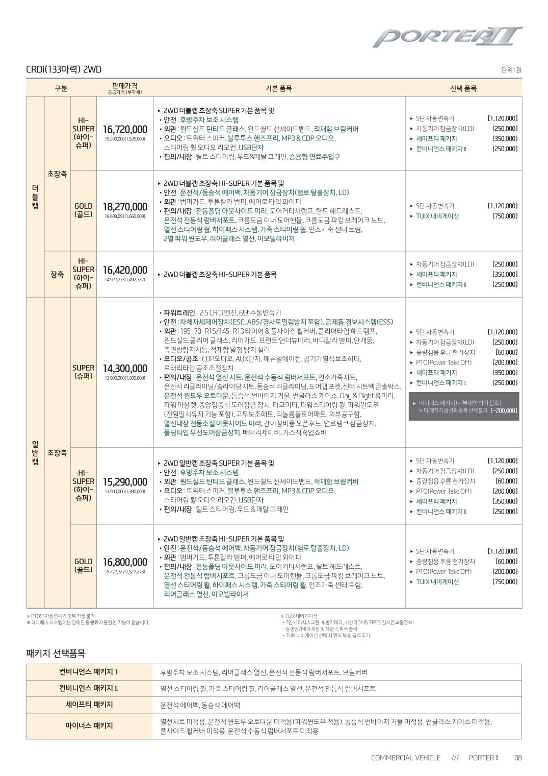 2015 현대 포터2 카탈로그 이미지 - 33439979_63LK72mM_2.jpg