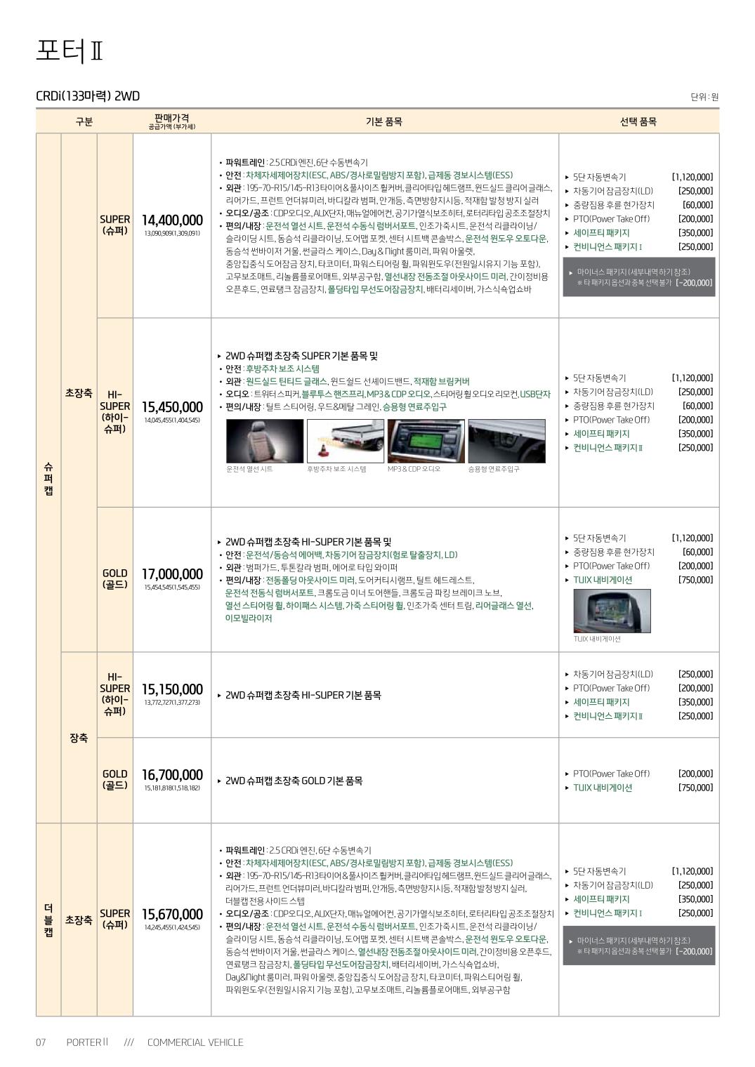 2015 현대 포터2 카탈로그 이미지 - 33439979_G24YyCRr_1.jpg