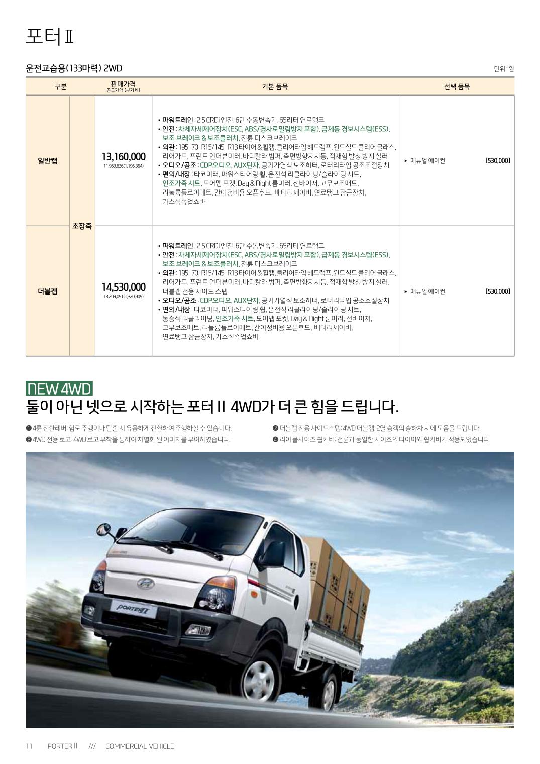 2015 현대 포터2 카탈로그 이미지 - 33439979_nUkhXqH8_5.jpg