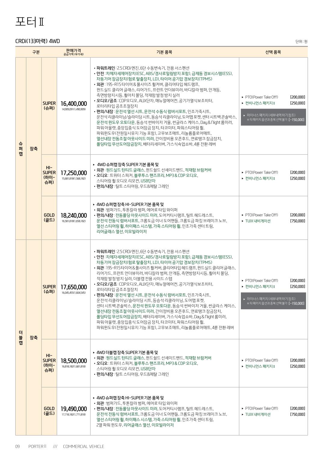 2015 현대 포터2 카탈로그 이미지 - 33439979_w3PZ9OGh_3.jpg