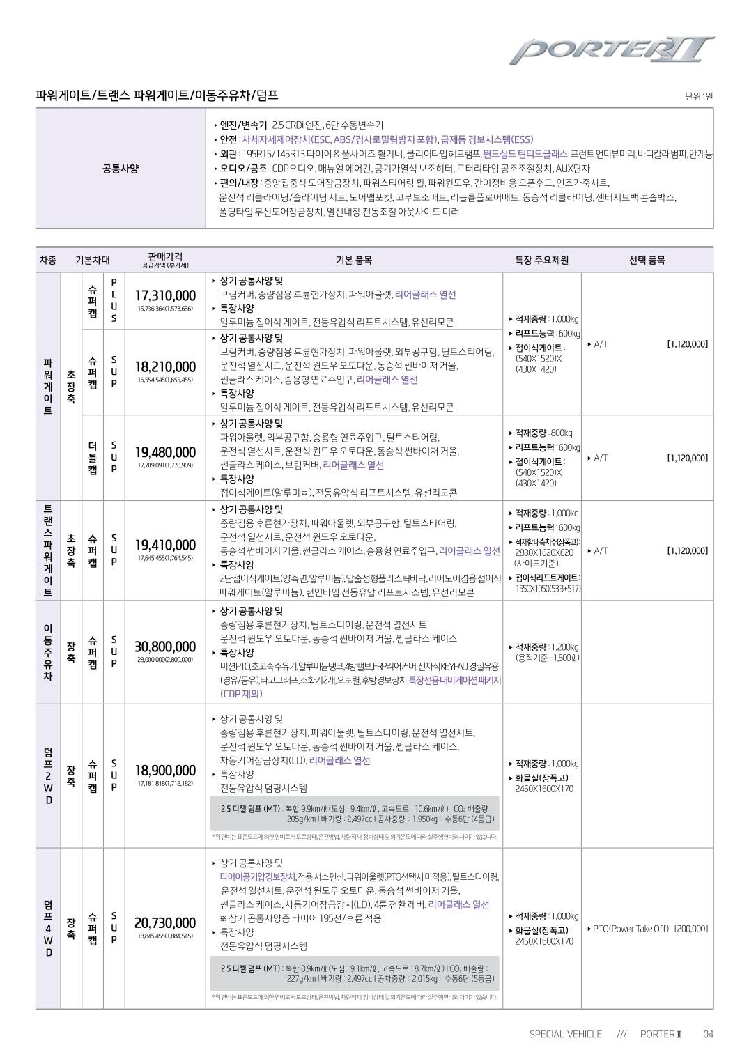2015 현대 포터2특장차 카탈로그 이미지 - 33439979_IC5Q8tdJ_4.jpg