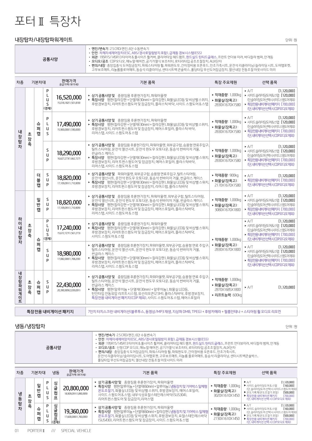 2015 현대 포터2특장차 카탈로그 이미지 - 33439979_qQ5Tl3s2_1.jpg