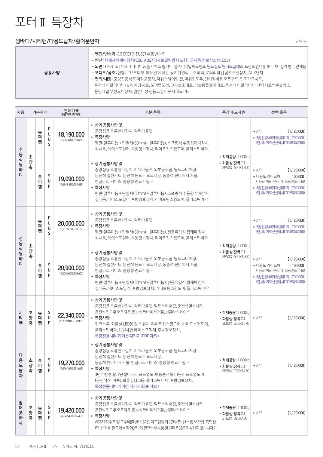 2015 현대 포터2특장차 카탈로그 이미지 - 33439979_rLUOYZqW_3.jpg