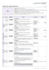 2015 현대 포터2특장차 카탈로그 이미지