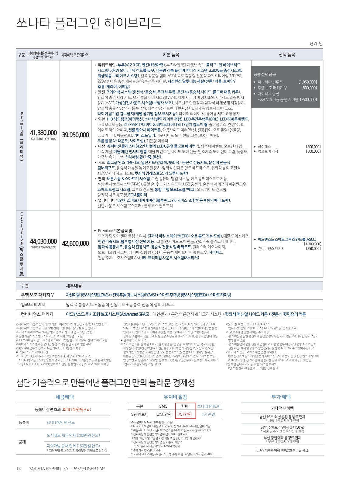 2015 현대 LF쏘나타 카탈로그 이미지 - 152_copy_186_33439979_MNfHmQ0S_9.jpg