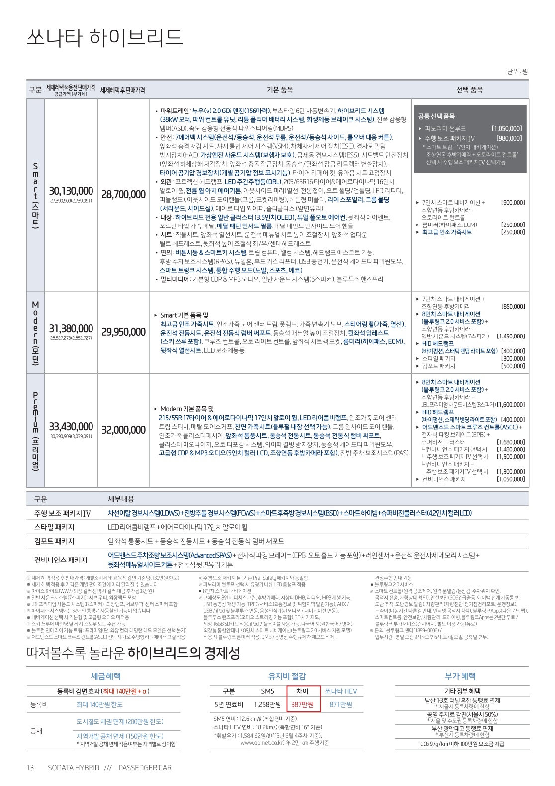 2015 현대 LF쏘나타 카탈로그 이미지 - 152_copy_186_33439979_cmgGxqXM_7.jpg