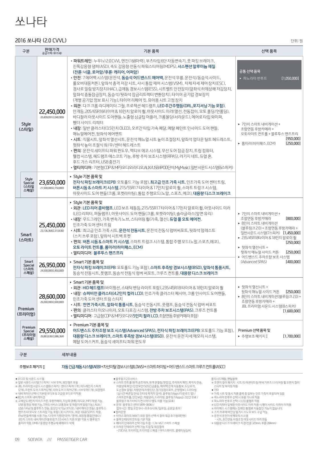 2015 현대 LF쏘나타 카탈로그 이미지 - 152_copy_186_33439979_lbKgnLwh_1.jpg