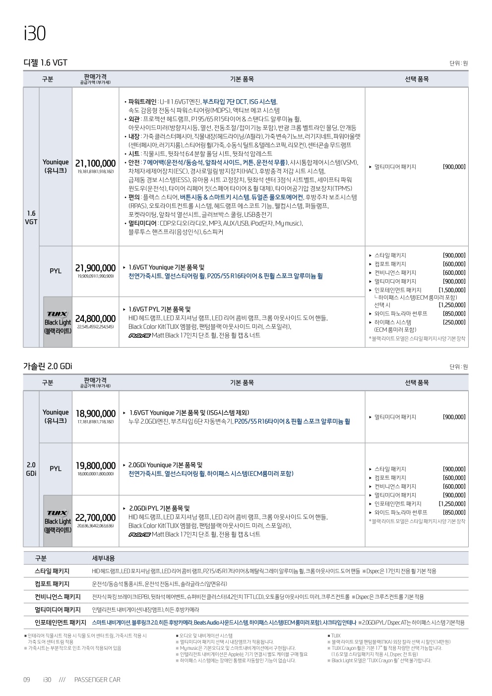 2015 현대 i30 카탈로그 이미지 - 33439979_yTFriBaS_1.jpg