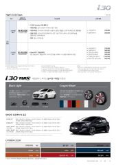 2015 현대 i30 카탈로그 이미지